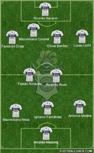 Gimnasia y Esgrima de La Plata 4-2-3-1 football formation