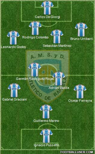 Atlético Rafaela 4-4-1-1 football formation