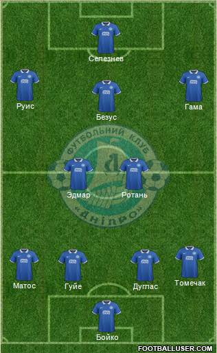 Dnipro Dnipropetrovsk 4-5-1 football formation