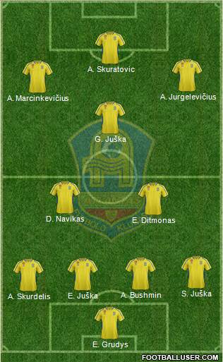 FK Atlantas Klaipeda 4-1-4-1 football formation