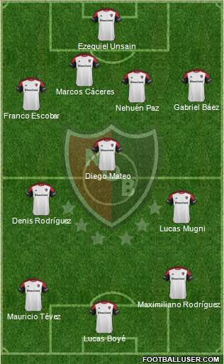 Newell's Old Boys 4-3-3 football formation