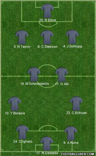 Dream Team 3-4-3 football formation