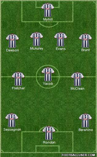 West Bromwich Albion 4-3-3 football formation