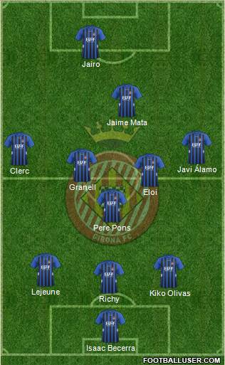 F.C. Girona 3-5-2 football formation