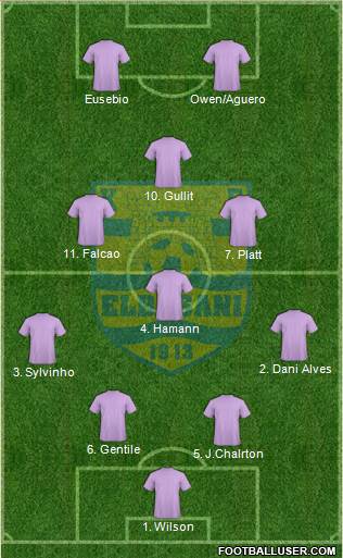 KS Elbasani 4-4-2 football formation