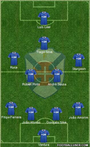 C.F. Os Belenenses - SAD 4-4-1-1 football formation