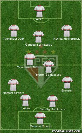 São Paulo FC 4-2-3-1 football formation