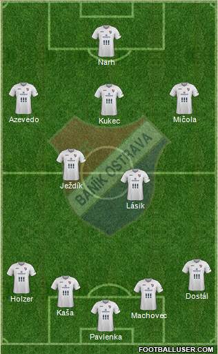 Banik Ostrava 4-5-1 football formation