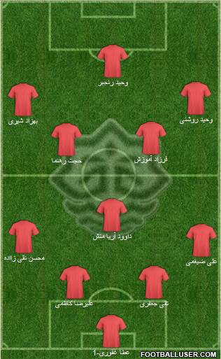 Shahrdari Bandar Abbas 4-1-4-1 football formation