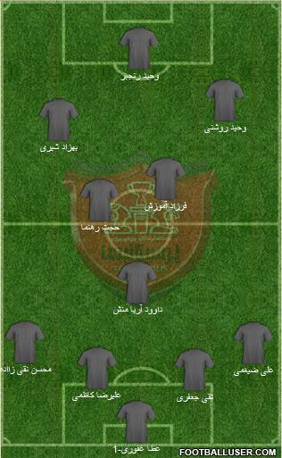 Persepolis Tehran 4-1-4-1 football formation