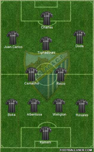 Málaga C.F. B 4-2-3-1 football formation