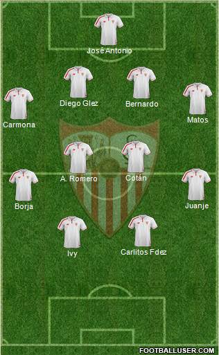 Sevilla F.C., S.A.D. 4-4-2 football formation