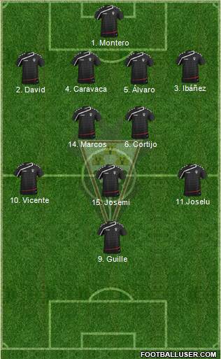 Albacete B., S.A.D. 4-1-3-2 football formation