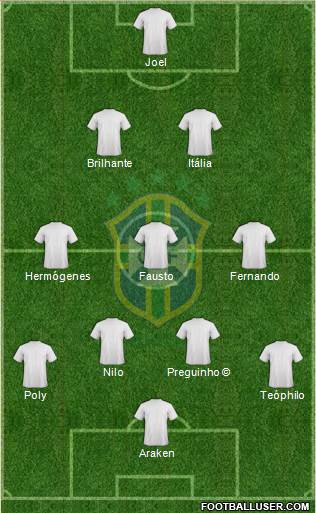 Brazil 3-4-3 football formation