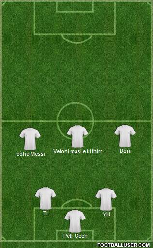 KF Ulpiana 3-4-2-1 football formation
