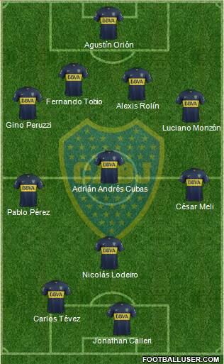 Boca Juniors 4-3-1-2 football formation