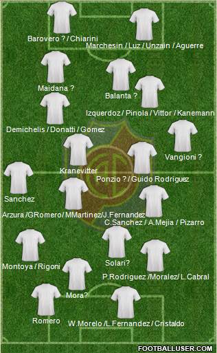 Colegiales 4-1-4-1 football formation