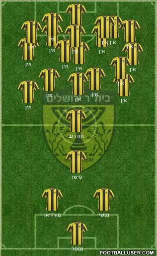 Beitar Jerusalem 4-4-1-1 football formation