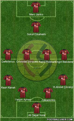 Eskisehirspor 4-4-1-1 football formation