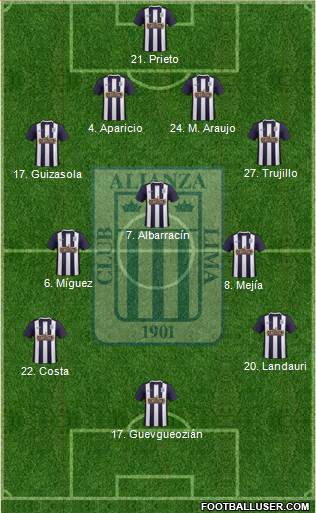 C Alianza Lima 4-3-2-1 football formation