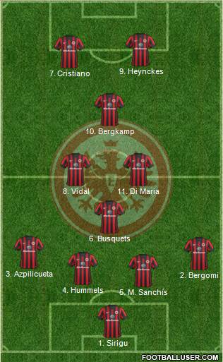 Eintracht Frankfurt 4-3-1-2 football formation