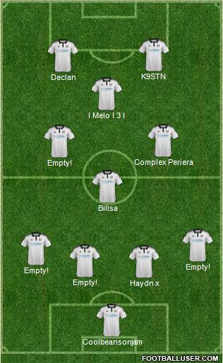 Fulham 4-4-2 football formation