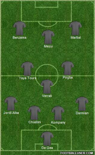 Dream Team 4-3-3 football formation