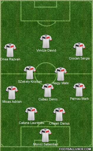 ACS Berceni 4-3-3 football formation