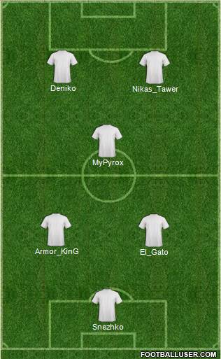 Championship Manager Team 4-2-4 football formation