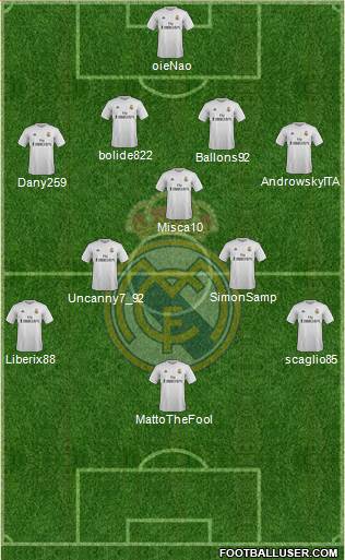 Real Madrid C.F. 4-1-4-1 football formation