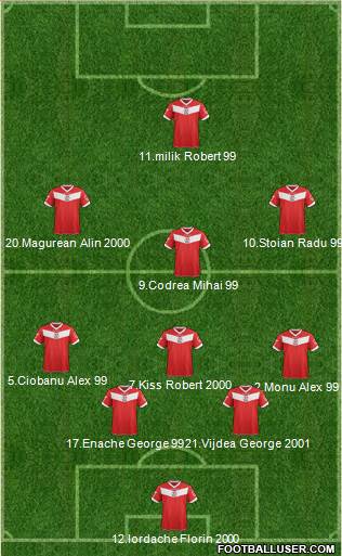 ACS Berceni 4-1-4-1 football formation
