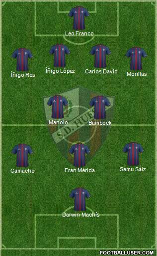 S.D. Huesca 4-2-3-1 football formation