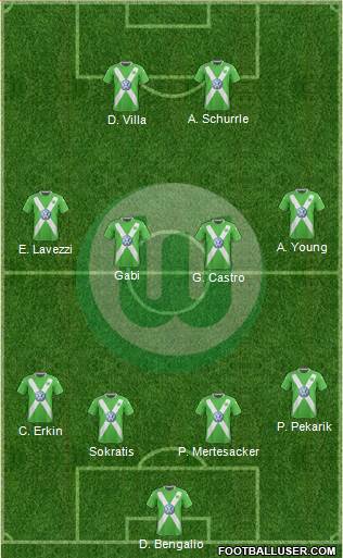 VfL Wolfsburg 4-4-2 football formation