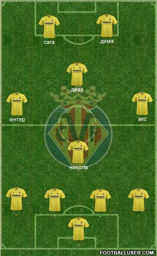Villarreal C.F., S.A.D. 4-1-3-2 football formation