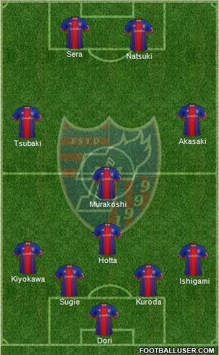 FC Tokyo 4-2-2-2 football formation