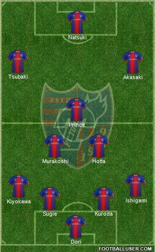 FC Tokyo 4-2-3-1 football formation