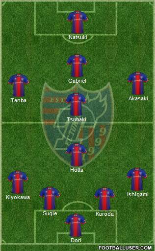 FC Tokyo 4-1-4-1 football formation