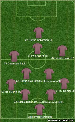 ACS Berceni 4-2-3-1 football formation
