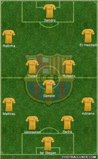 F.C. Barcelona 4-3-3 football formation