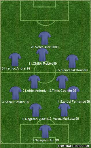 ACS Berceni 4-4-1-1 football formation