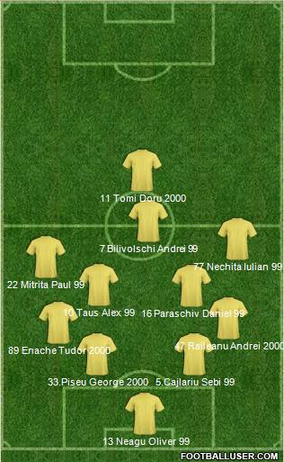 ACS Berceni 4-3-2-1 football formation