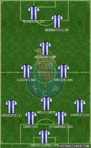 Futebol Clube do Porto - SAD 3-5-2 football formation