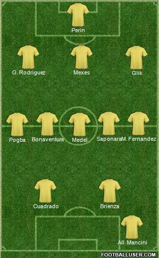 Dream Team 3-5-2 football formation