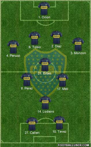 Boca Juniors 4-3-1-2 football formation