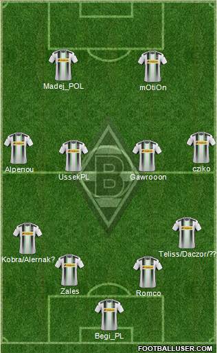 Borussia Mönchengladbach 4-4-2 football formation