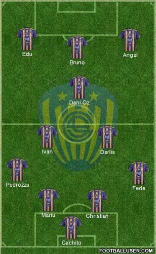 C Sportivo Luqueño 4-3-3 football formation