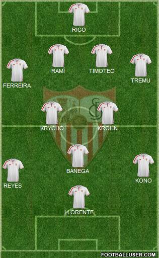 Sevilla F.C., S.A.D. 4-2-3-1 football formation