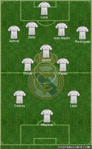 R. Madrid Castilla 4-1-4-1 football formation