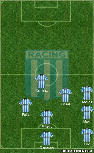 Racing Club 4-2-4 football formation