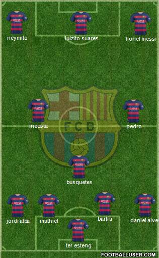 F.C. Barcelona 4-3-2-1 football formation